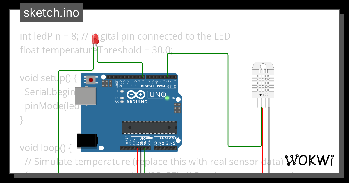 Aim To Investigate Real Time Relationship Between Humidity And