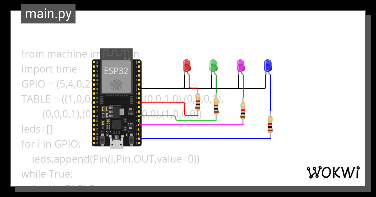 ABCDE Wokwi ESP32 STM32 Arduino Simulator