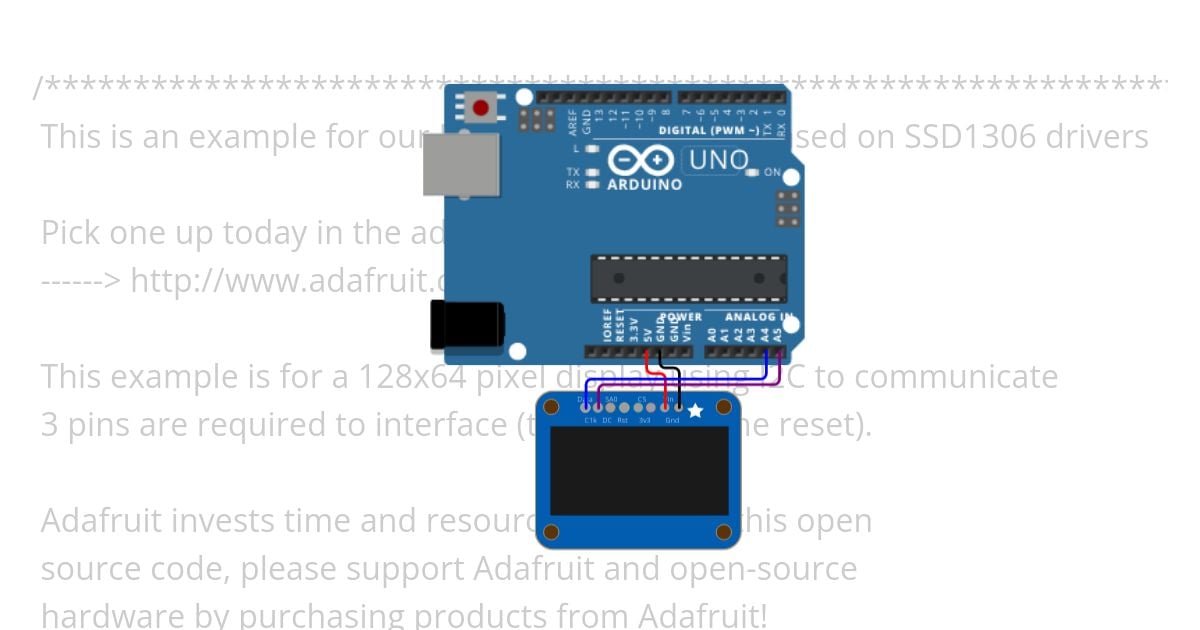 Dynamic QRcode on ssd1306.ino simulation