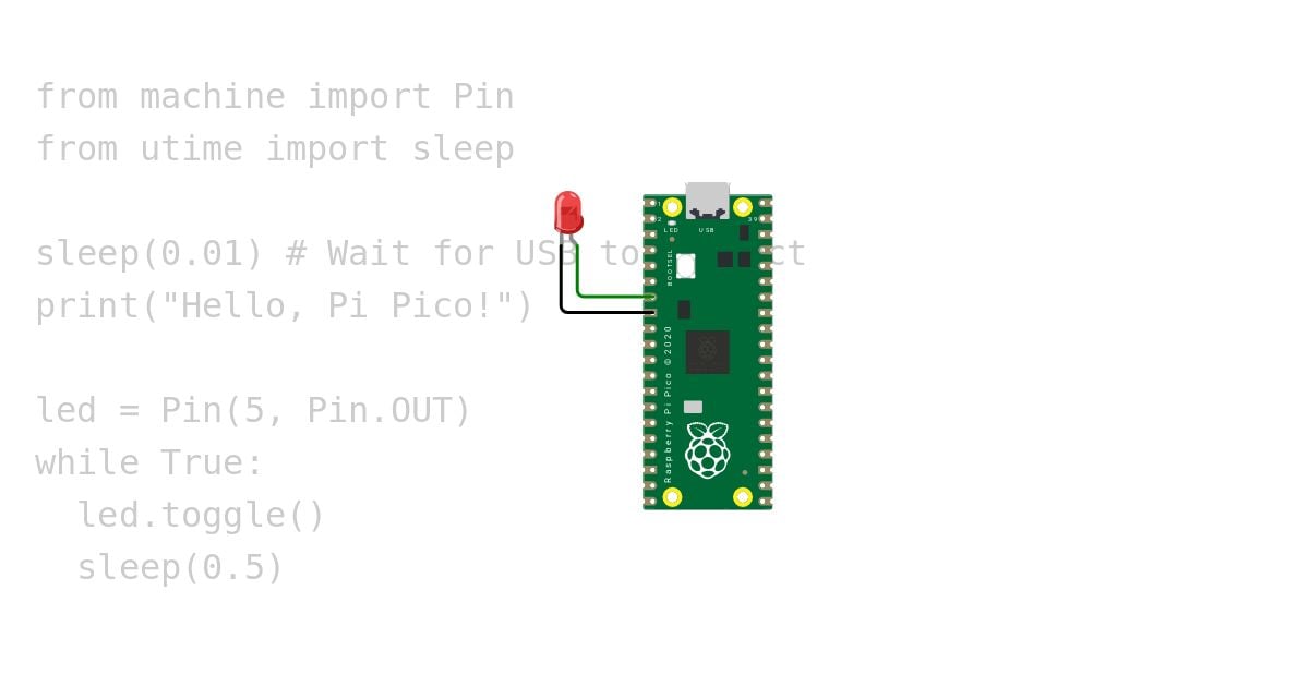 Blink with MicroPython simulation