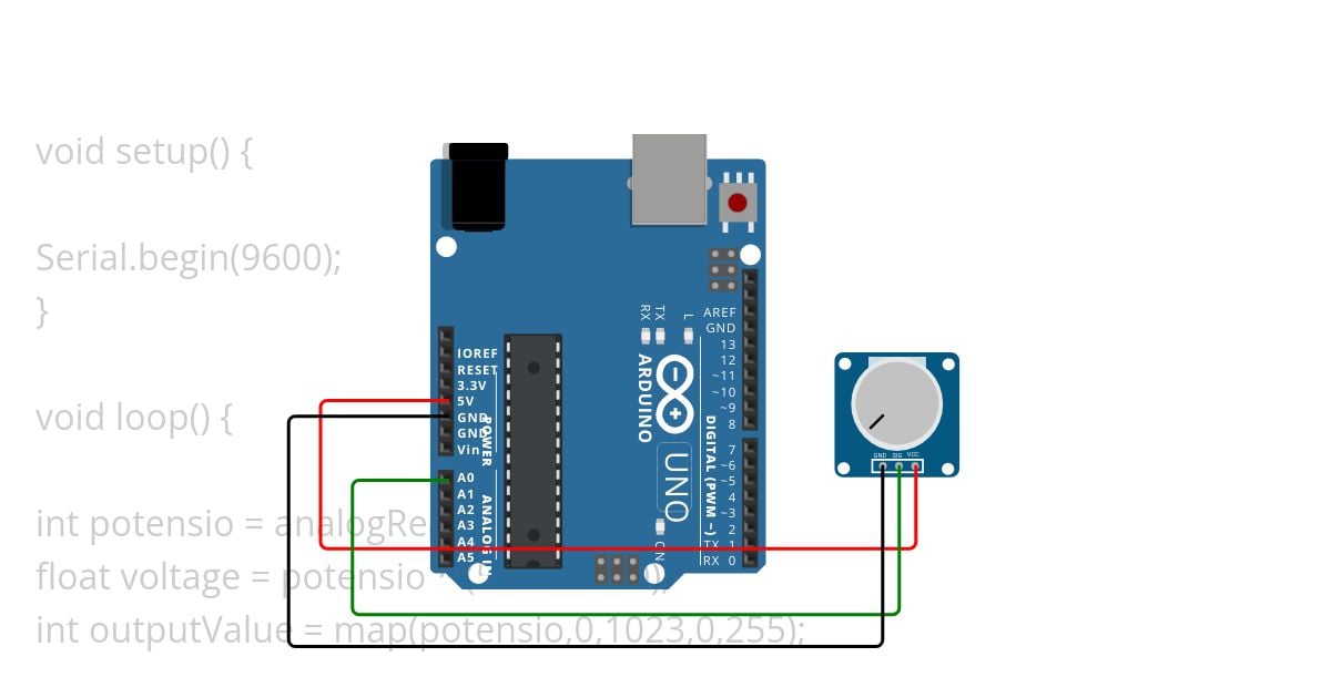 readAnalogInput.ino simulation
