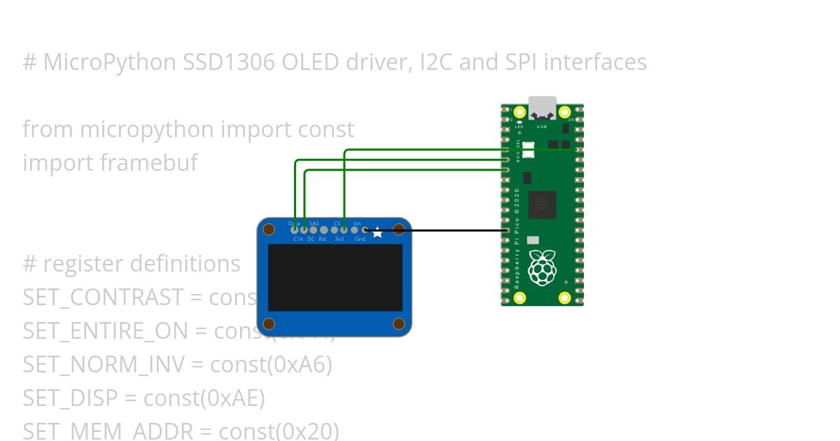 SSD1306 OLED simulation