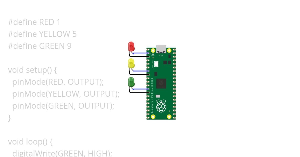 pi-pico-community-core.ino simulation