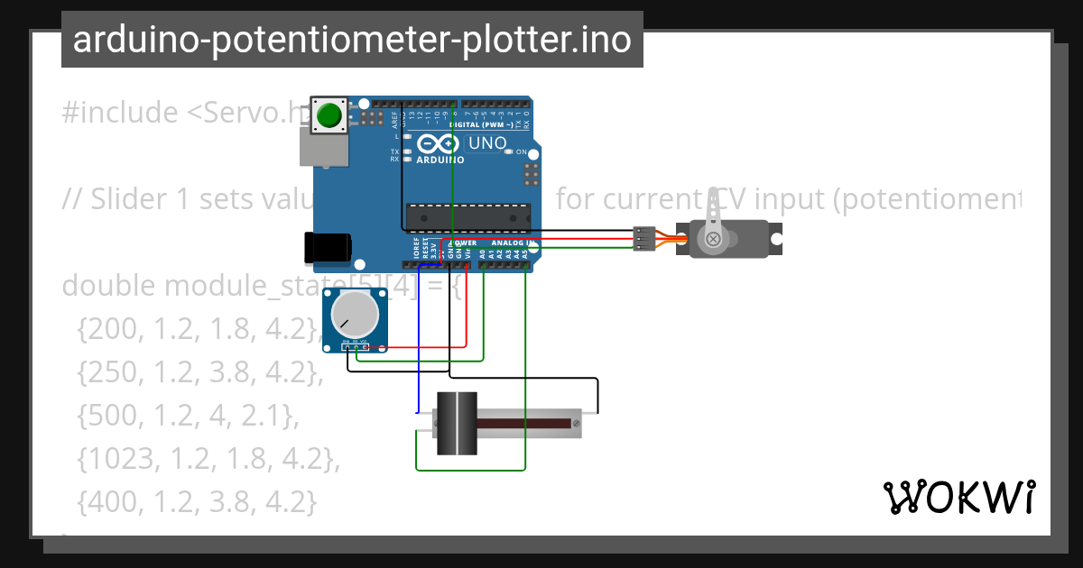 arduino-potentiometer-plotter.ino - Wokwi ESP32, STM32, Arduino Simulator