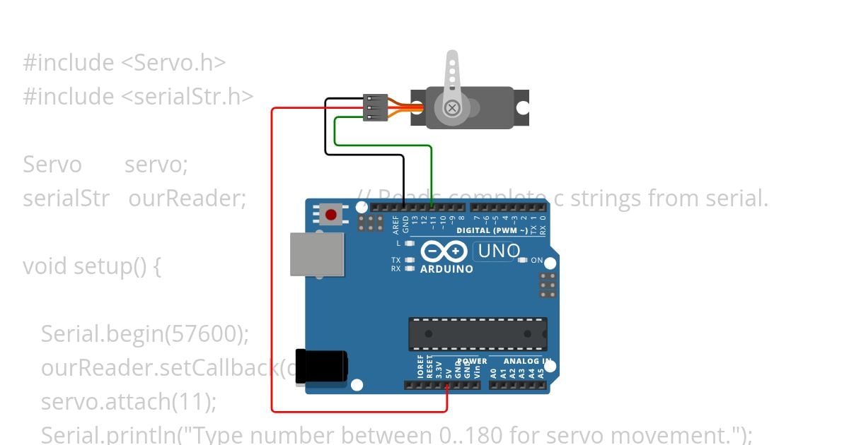EXAMPLE: serialStr simulation