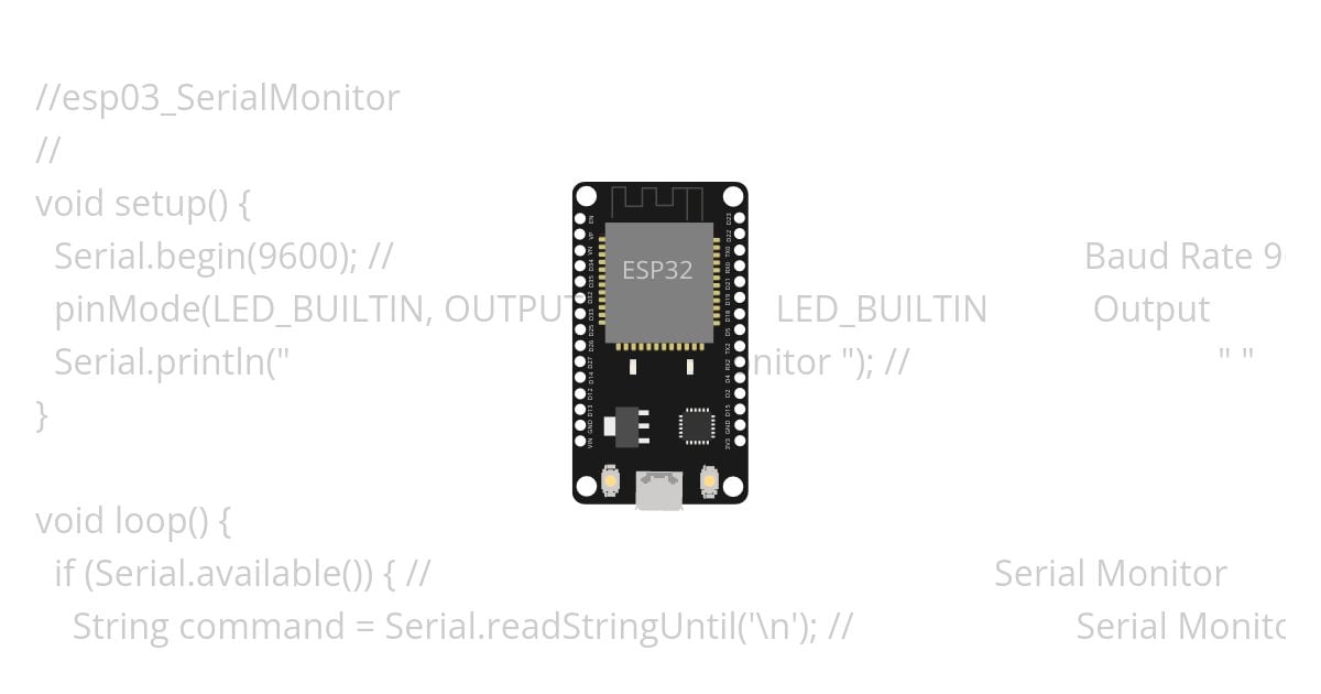 esp03_SerialMonitor simulation