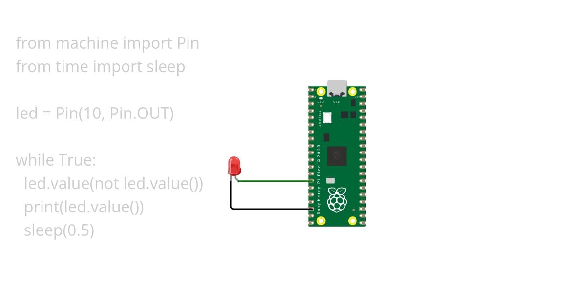 RP2_uPy-01_LED simulation