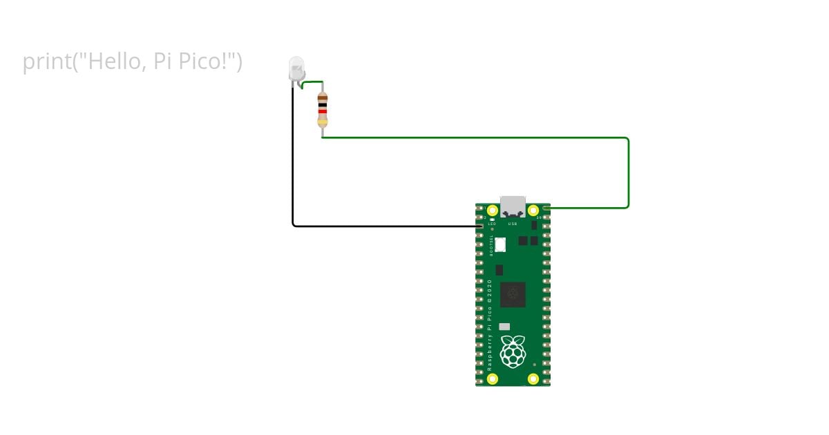 Untitled project simulation