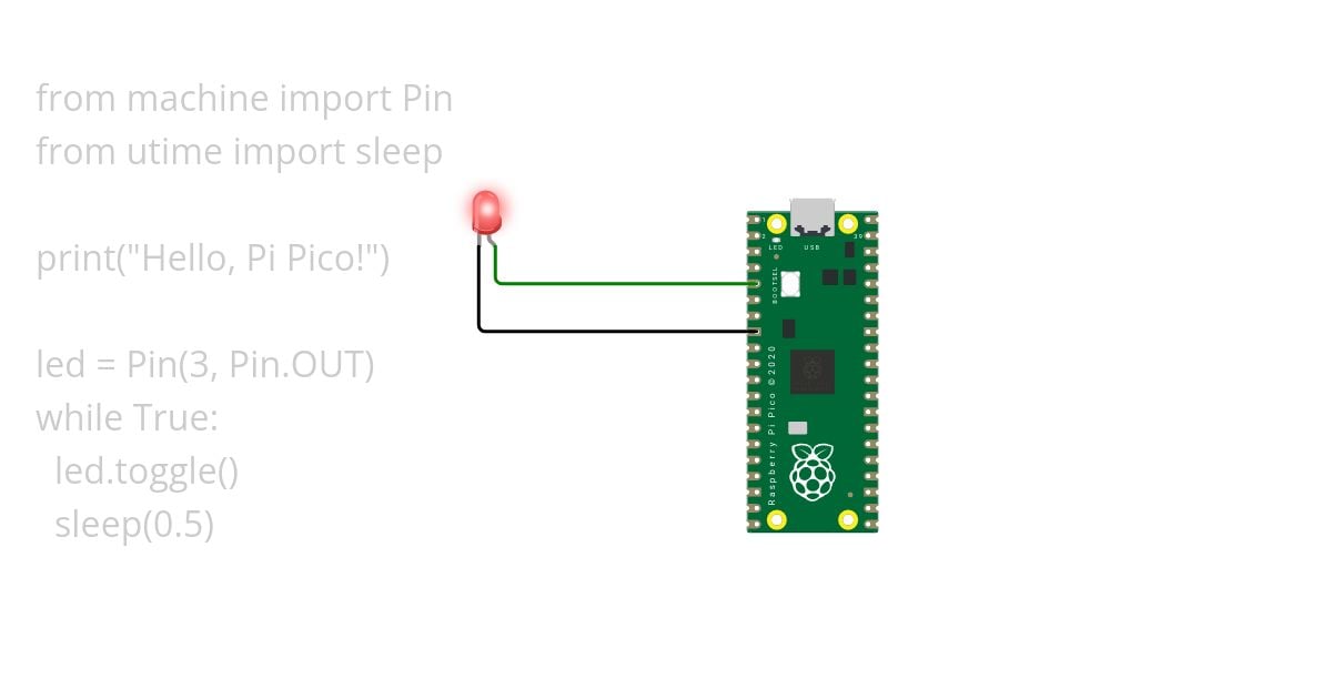 Untitled project simulation