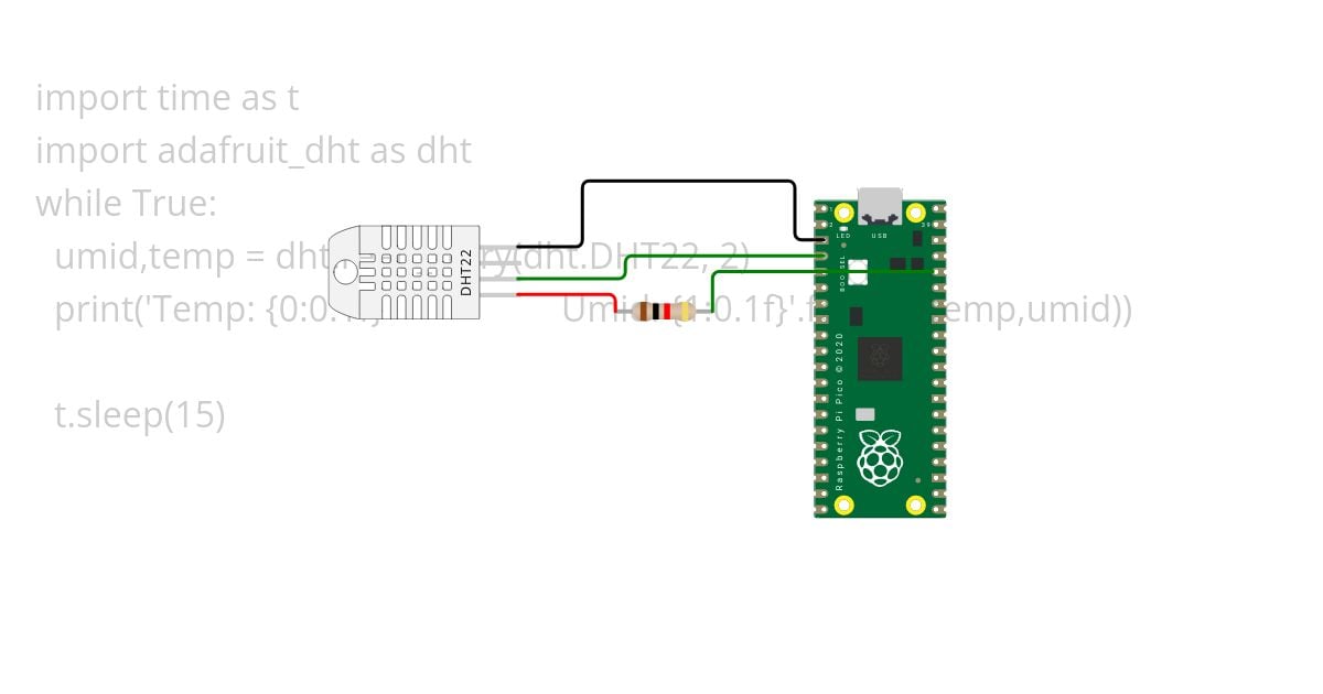 Untitled project simulation