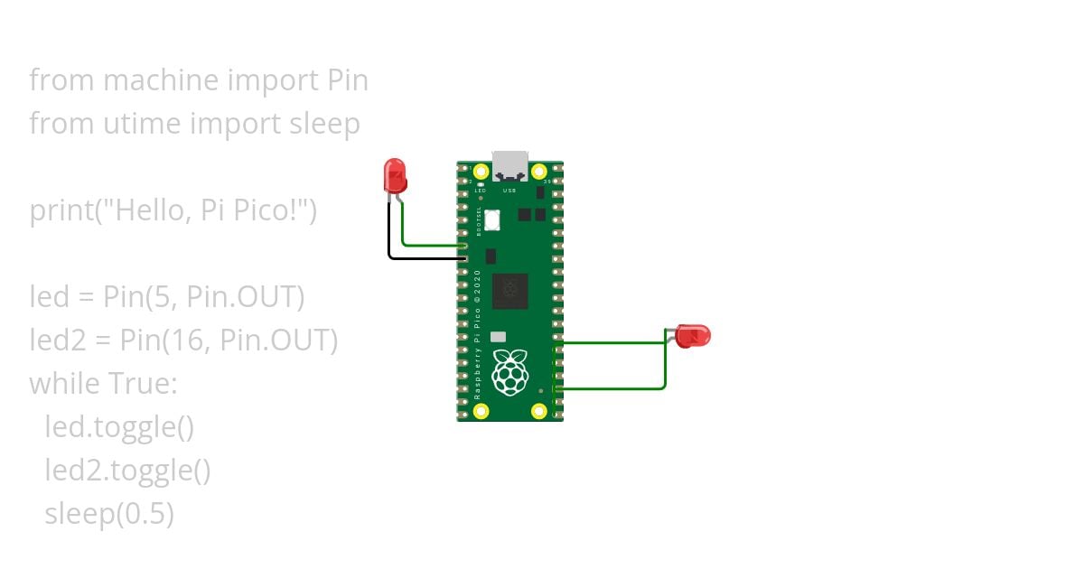 Untitled project simulation