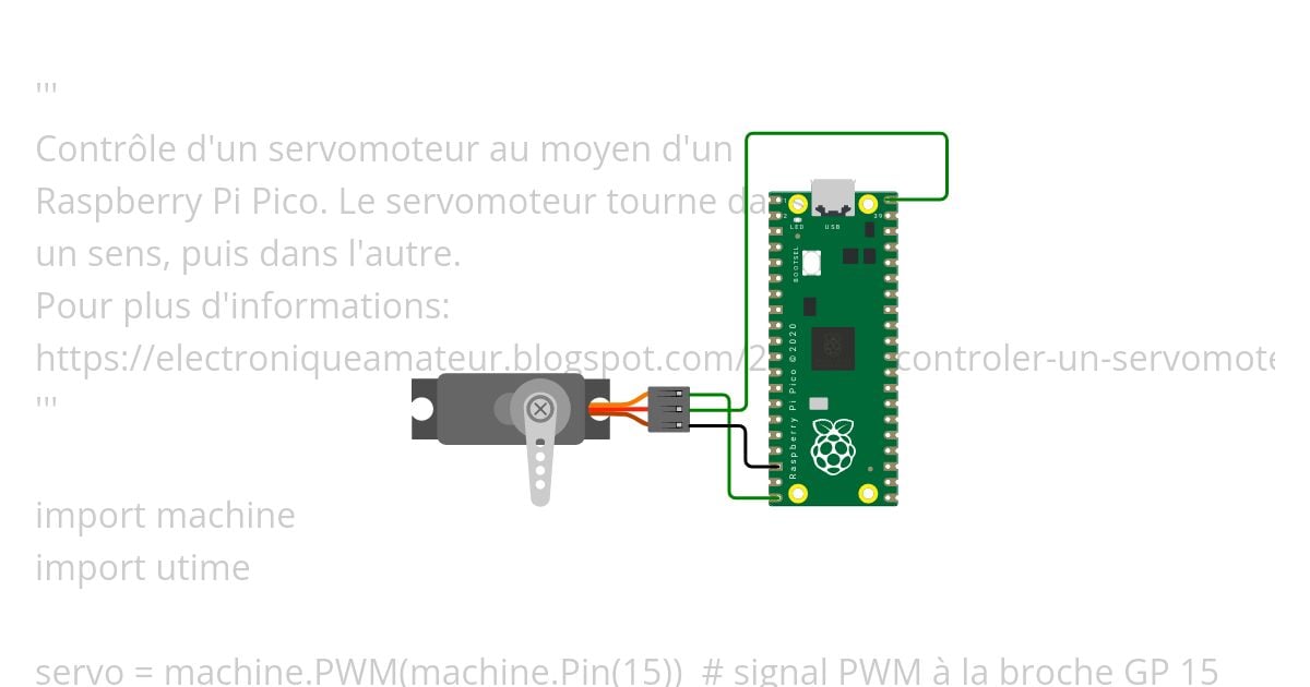 Servomoteur simulation