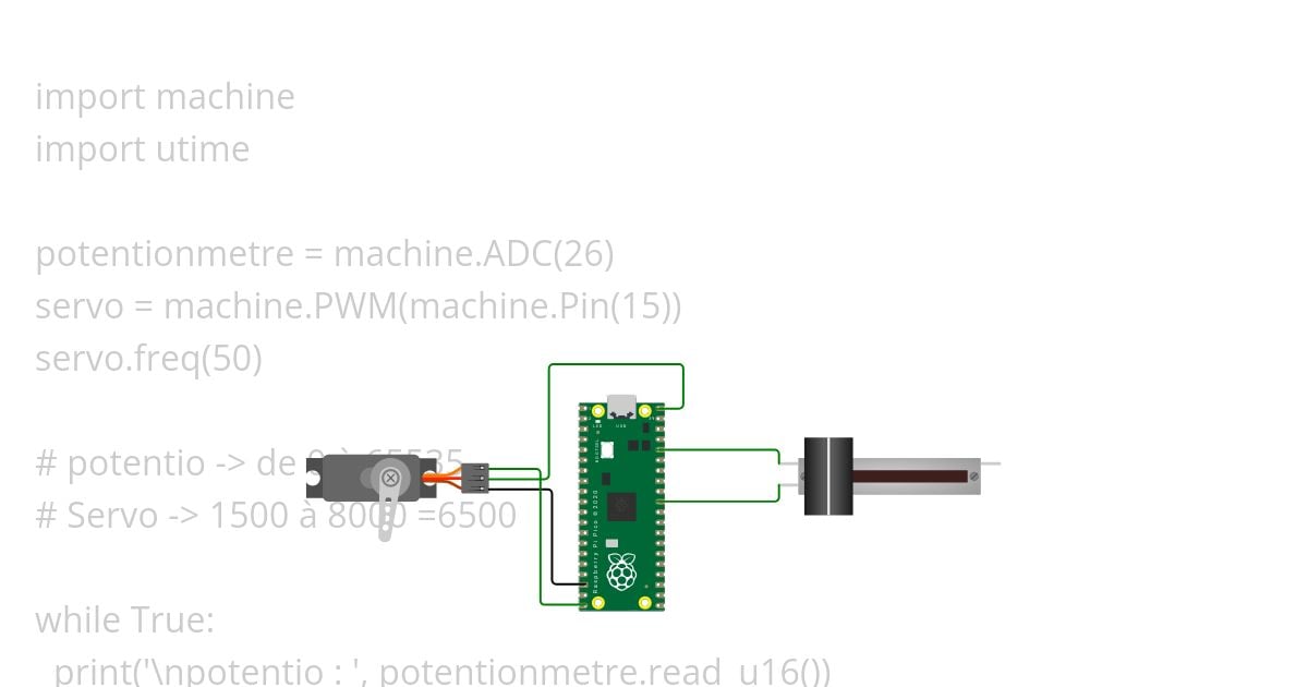 Untitled project simulation