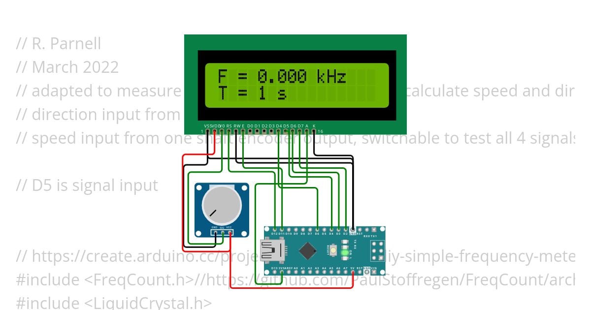 frequency meter simulation