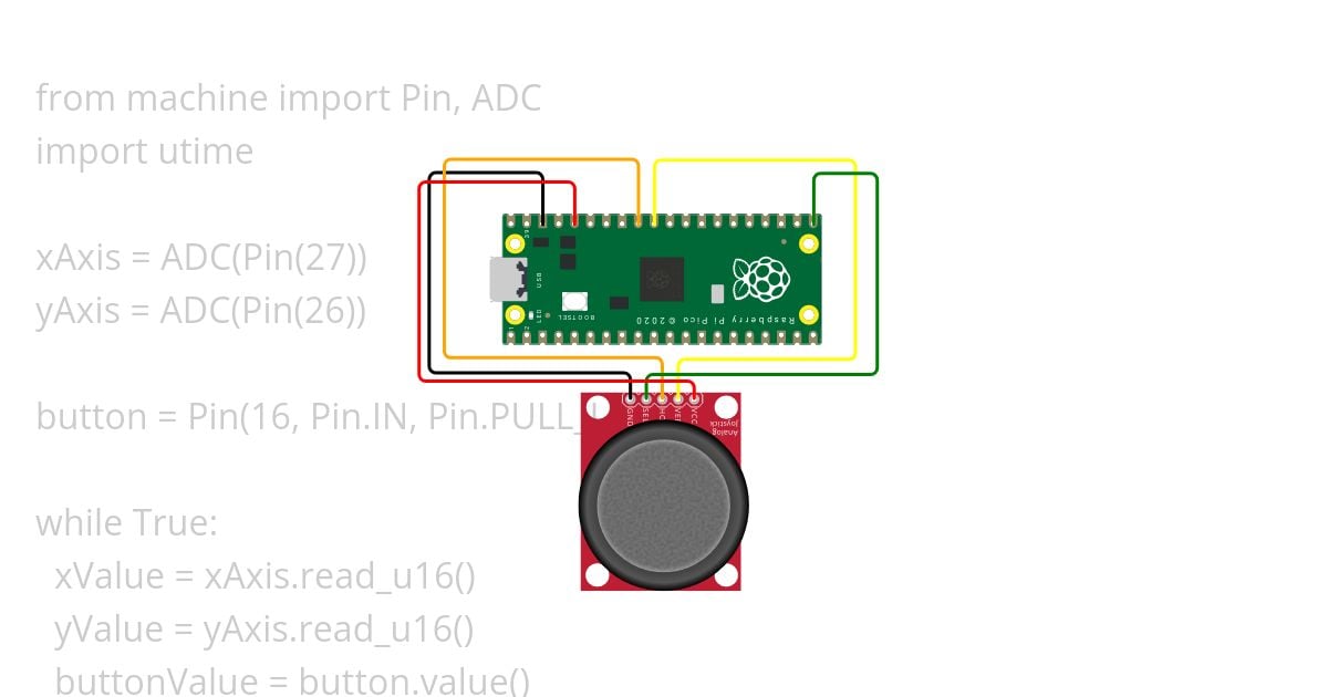 brancher_lire_joystick simulation