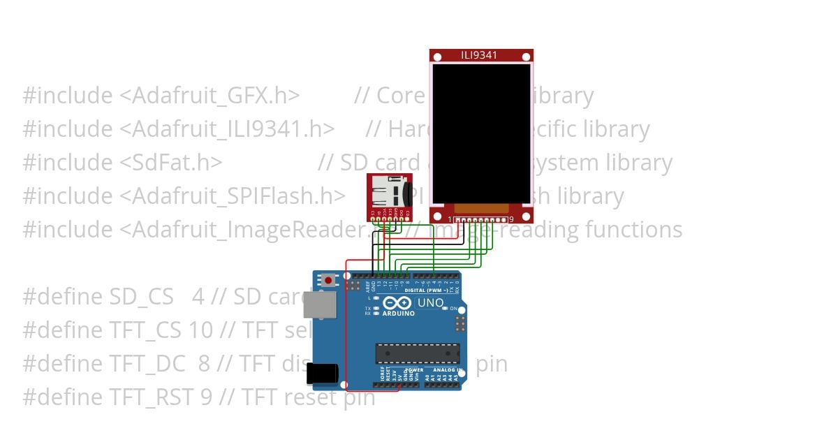 Adafruit_ImageReader.ino simulation