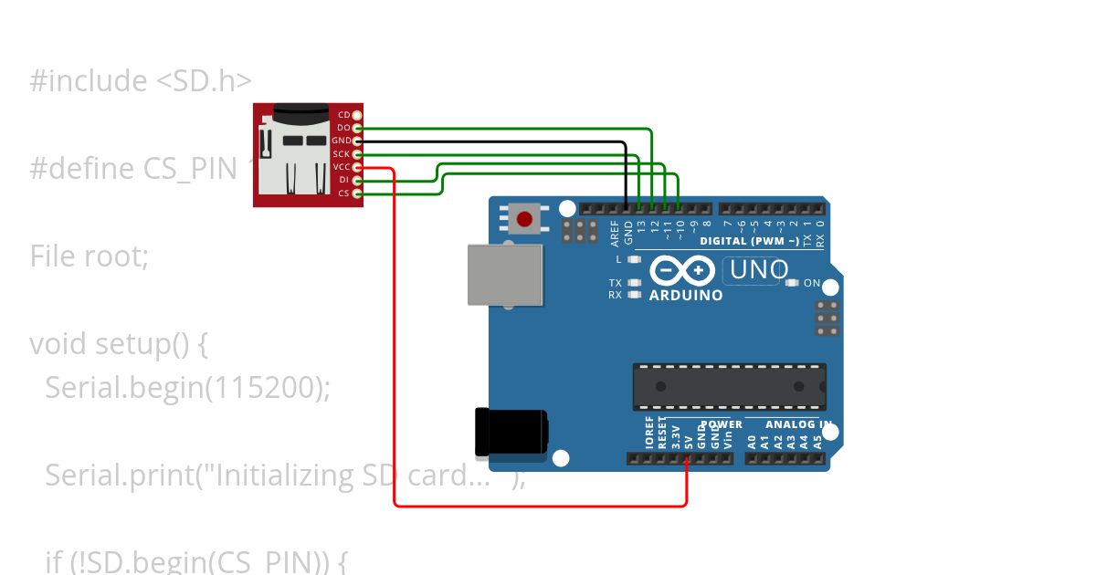 SD_Card_test.ino simulation