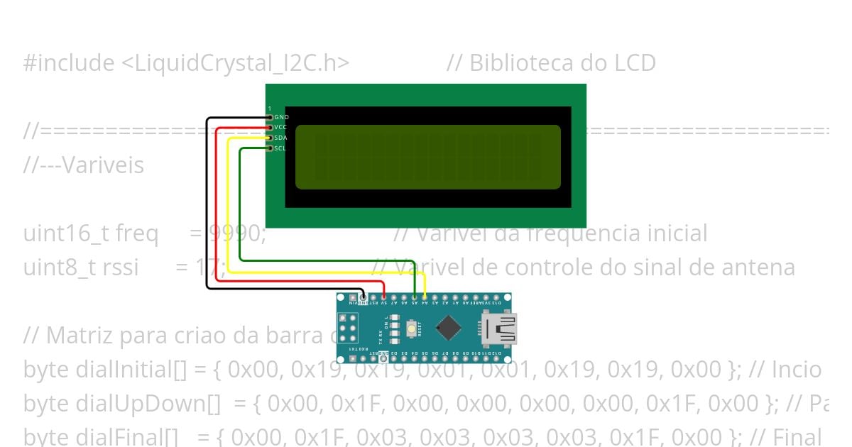 Display 3 simulation