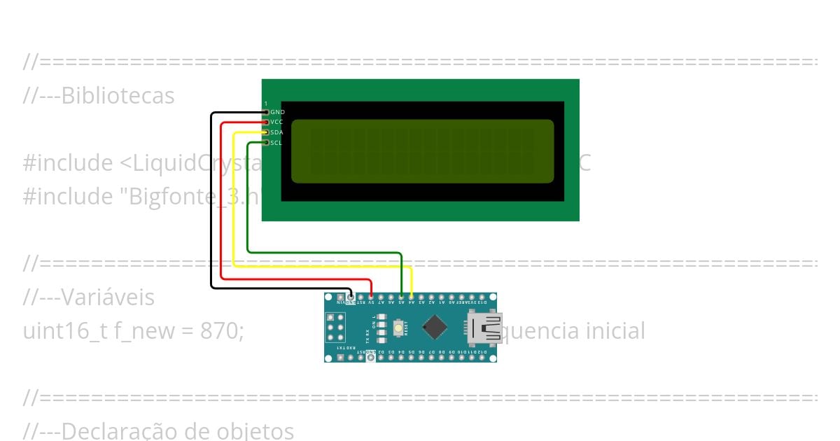 Bigfonte 3 simulation