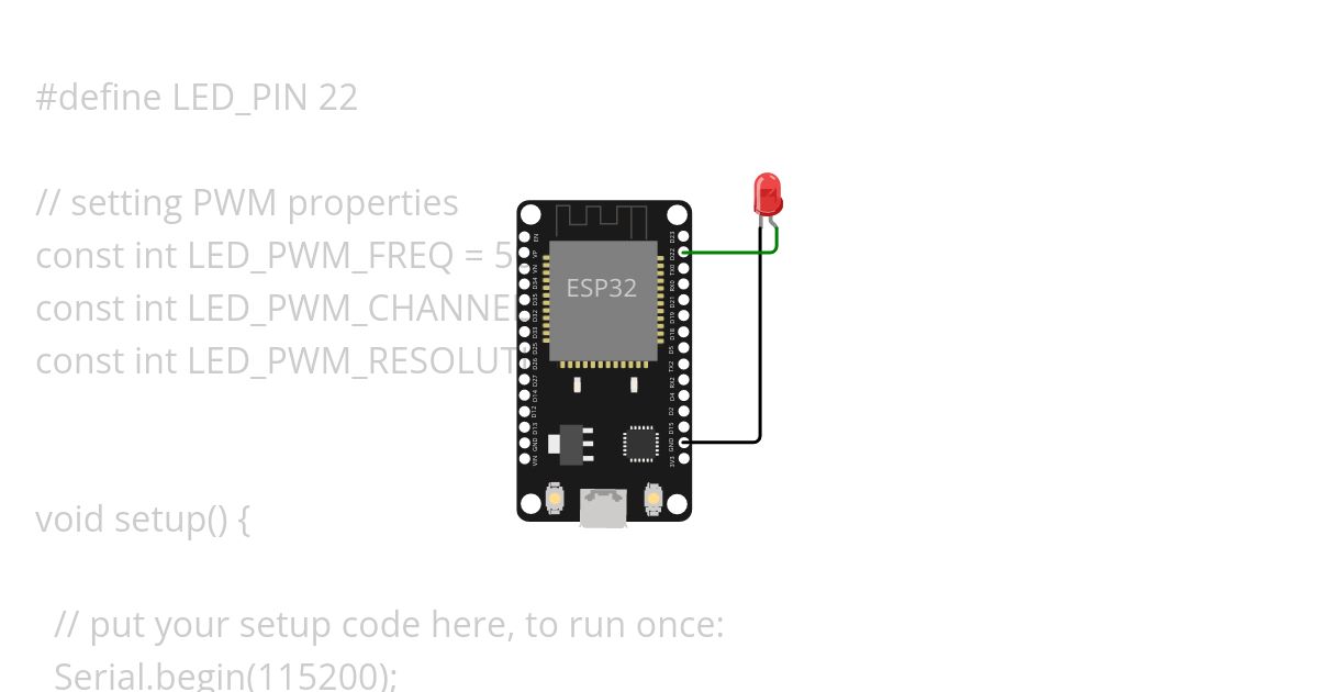 ledpwm.ino simulation