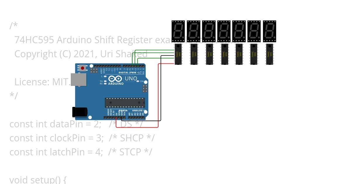 multidisplay simulation