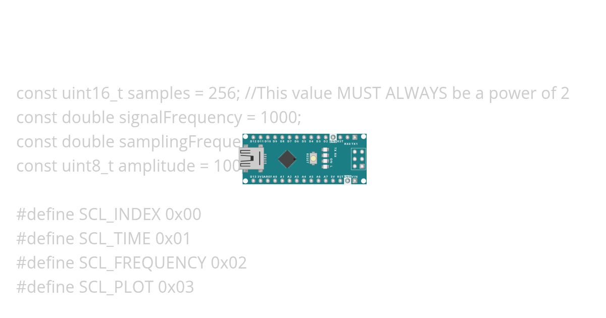 ApproxFFT_fastest.ino simulation