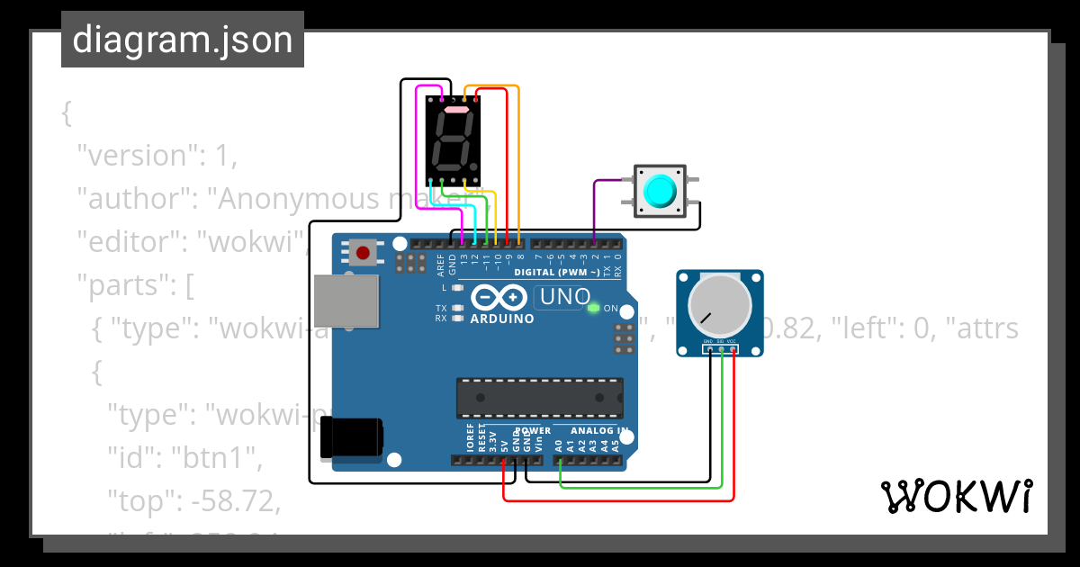 Prof 4 Servo Serial Wokwi Arduino And Esp32 Simulator Motor Web Server With Ide Random Nerd 2499