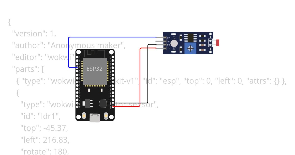 ThingSpeak- Costo y promedio de LUZ simulation