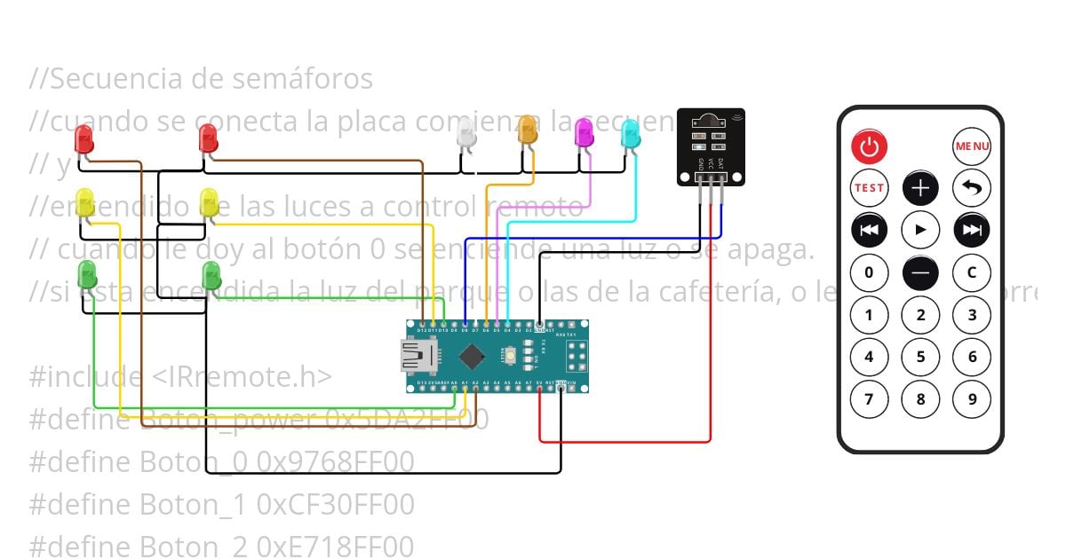 Maqueta simulation