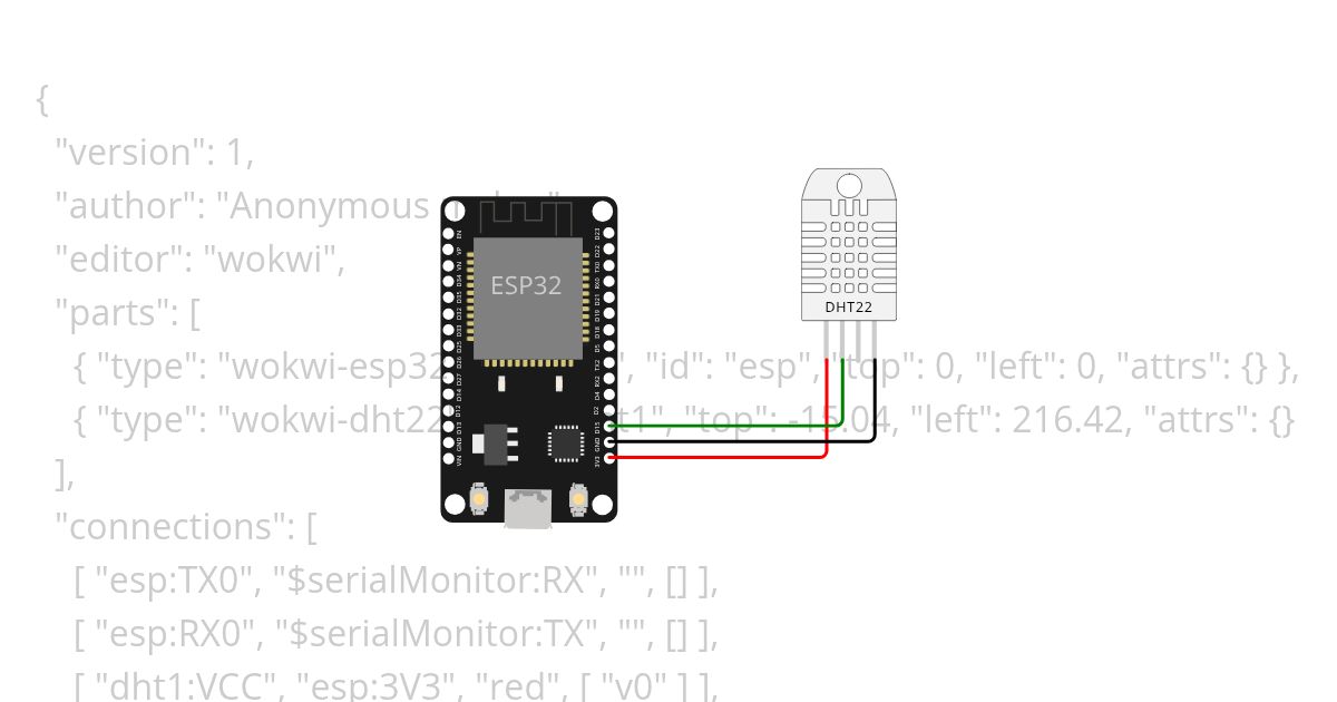 lahan_1_Thingsboard simulation