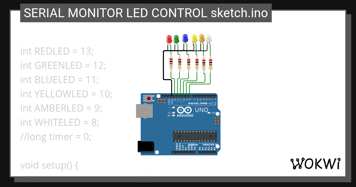 SERIAL MONITOR LED CONTROL sketch.ino Wokwi Arduino and ESP32 Simulator