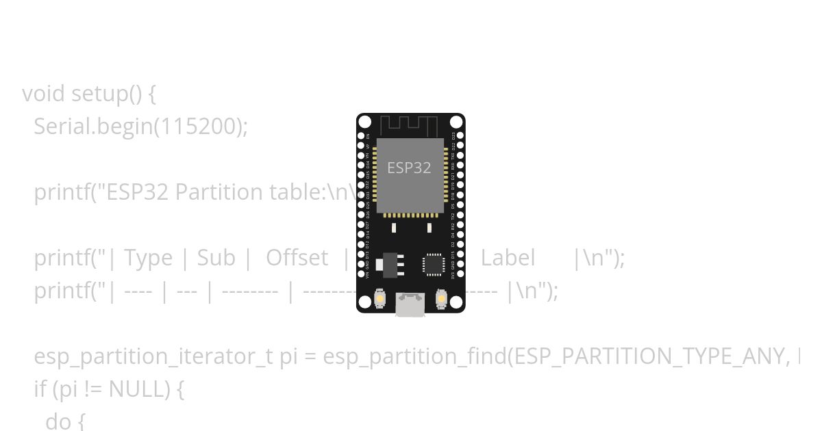 esp32-partition-list.ino simulation