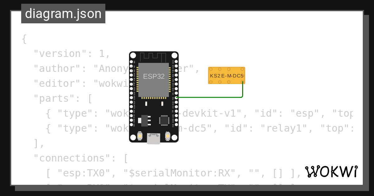 Tickobject ino wokwi esp32 stm32 arduino simulator
