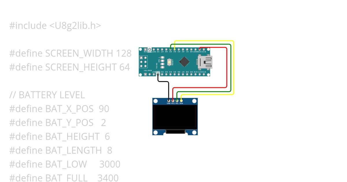 Display 4 simulation