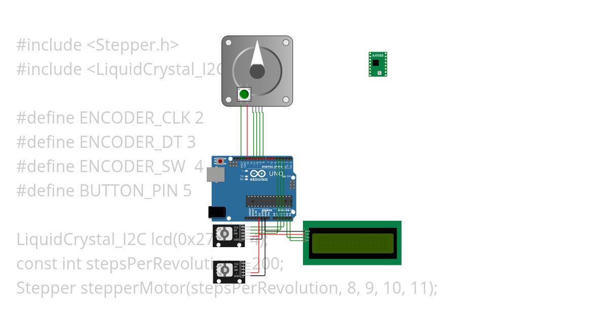 Car throttle with encoder simulation
