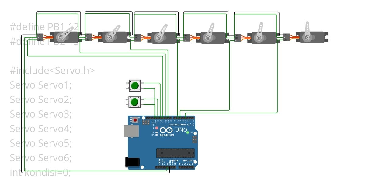 Servone Rois simulation