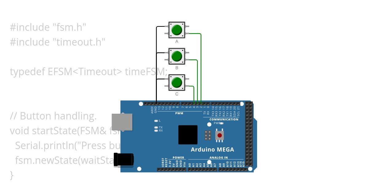 FSM state with data simulation