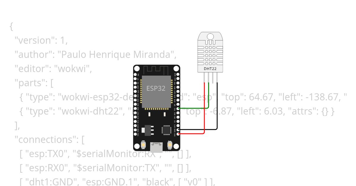 CSTEI - PROGE - MQTT DHT22 simulation