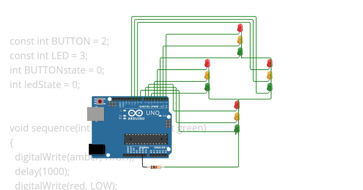 Basic Traffic Lights simulation