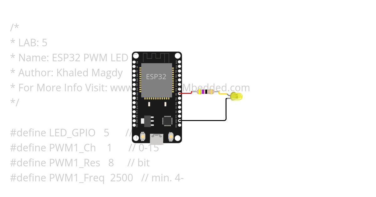 ESP32 led PWM.ino simulation