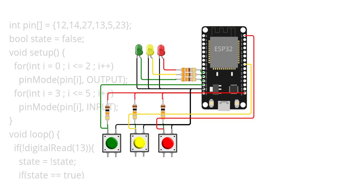 IoT2.ino simulation