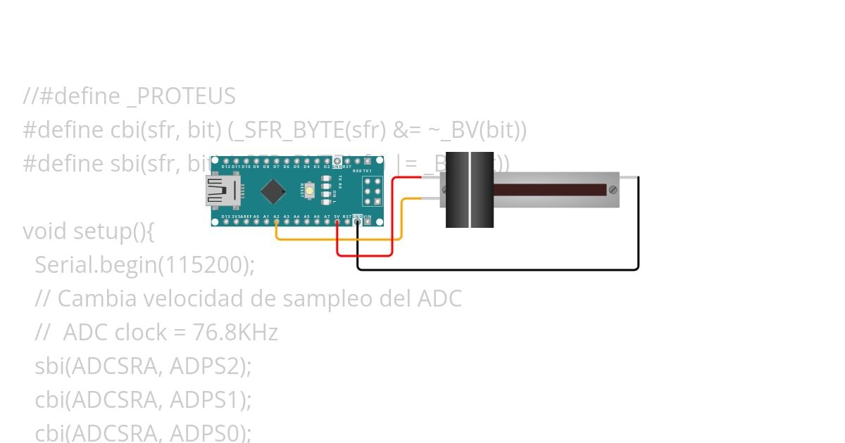 Fast ADC simulation