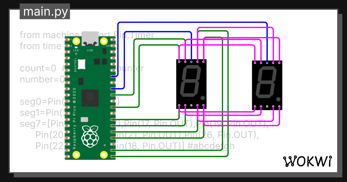 Wokwi - Online ESP32, STM32, Arduino Simulator