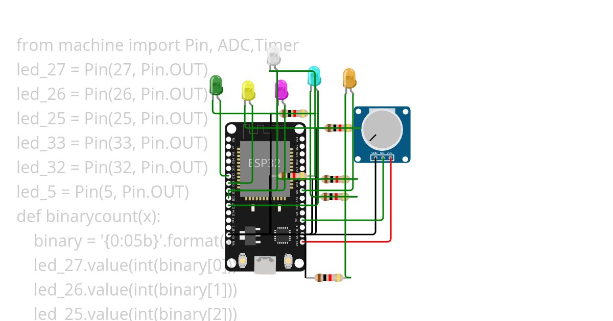efficient use of binarycount simulation