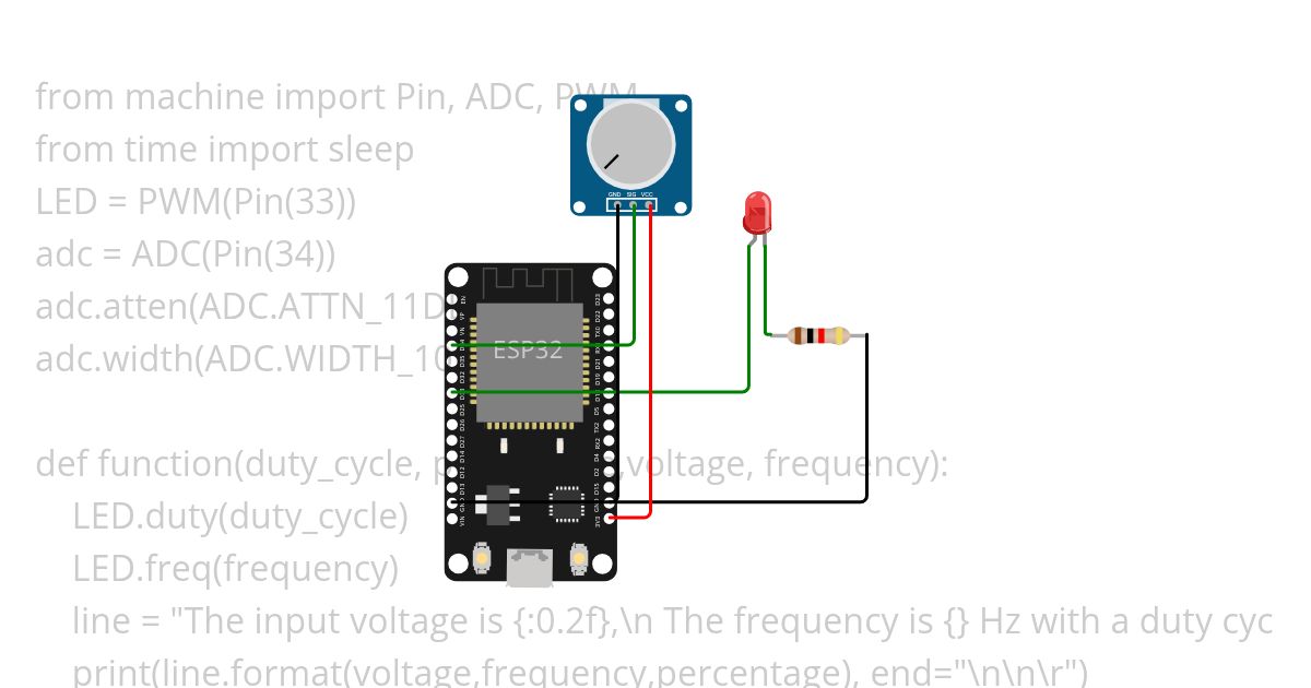 adc+pwm + led simulation