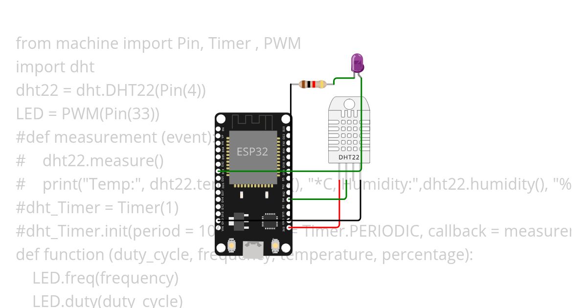 Temperature sensor simulation