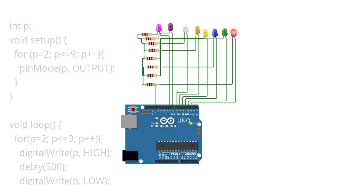 2 led simulation