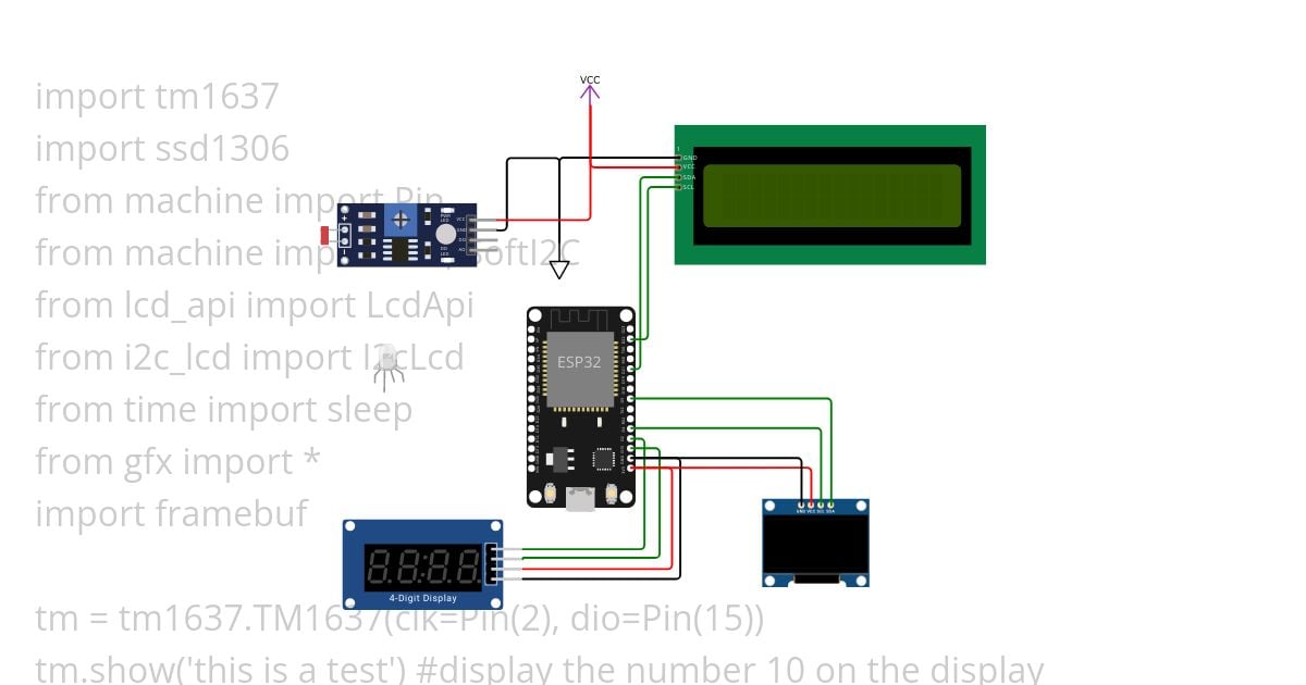 ESPTest simulation