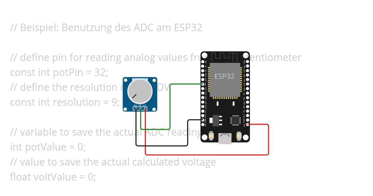 ADC_ESP32_Analyse simulation