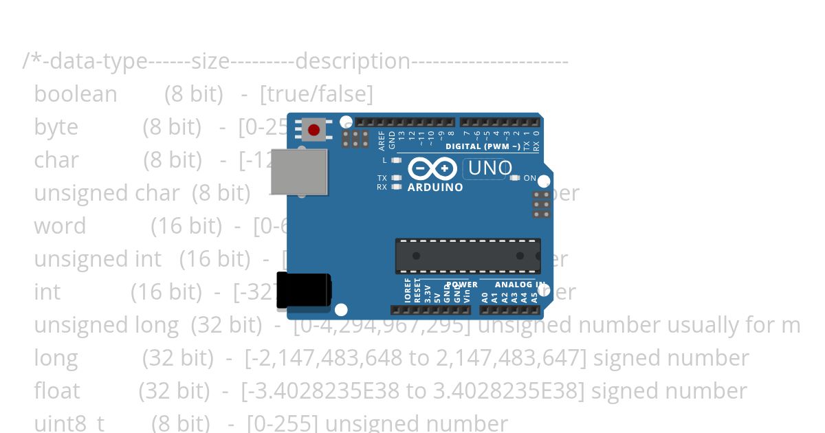 uno_speed_test.ino simulation